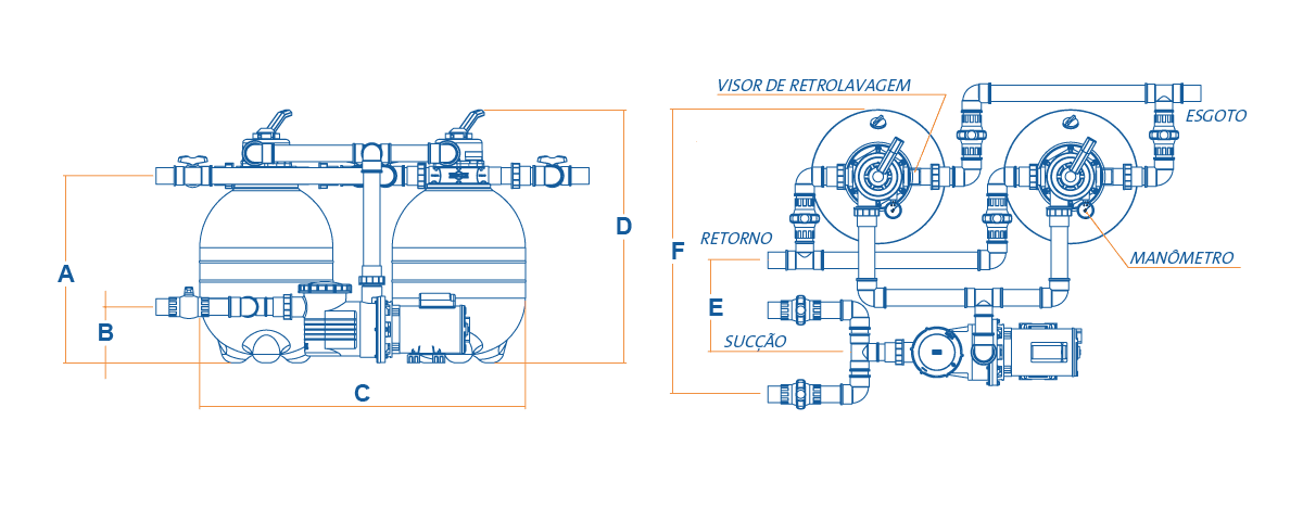Dimensional DFR 2 Dancor